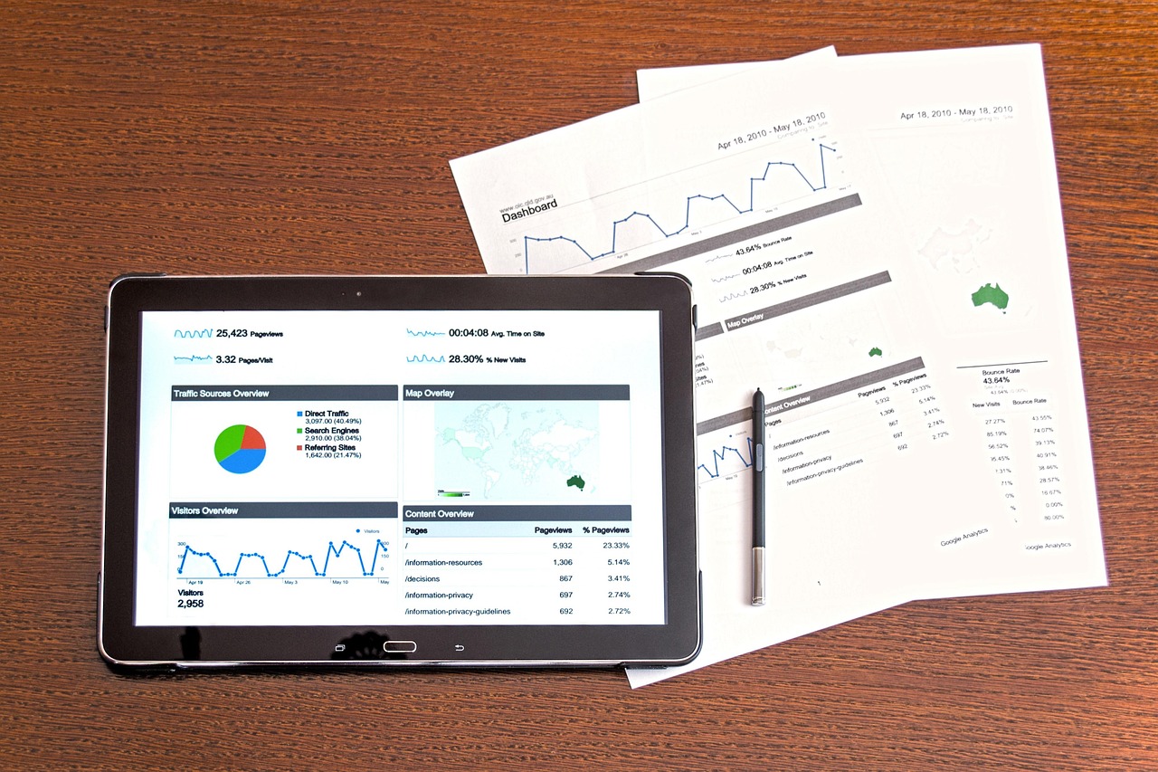 Analysis, analytics, business — Exploring Opportunities in Forex for Individual and Institutional Traders